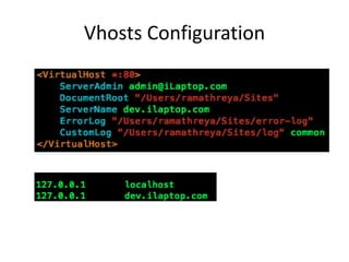 Vhosts Configuration
 