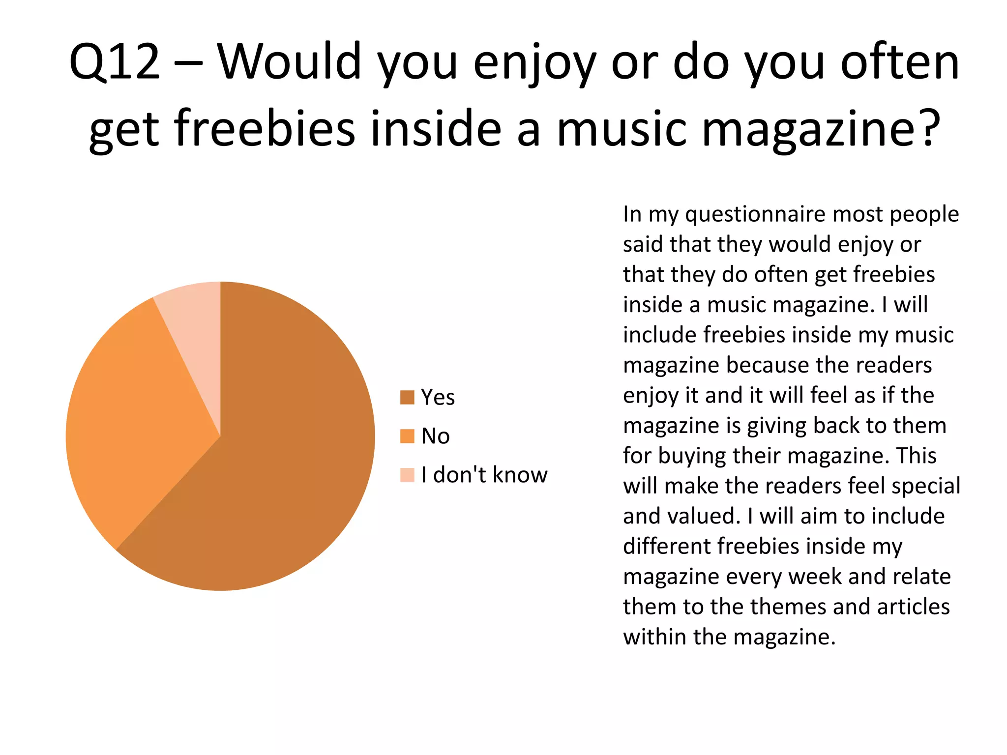 Q12 – Would you enjoy or do you often
get freebies inside a music magazine?
Yes
No
I don't know
In my questionnaire most people
said that they would enjoy or
that they do often get freebies
inside a music magazine. I will
include freebies inside my music
magazine because the readers
enjoy it and it will feel as if the
magazine is giving back to them
for buying their magazine. This
will make the readers feel special
and valued. I will aim to include
different freebies inside my
magazine every week and relate
them to the themes and articles
within the magazine.
 
