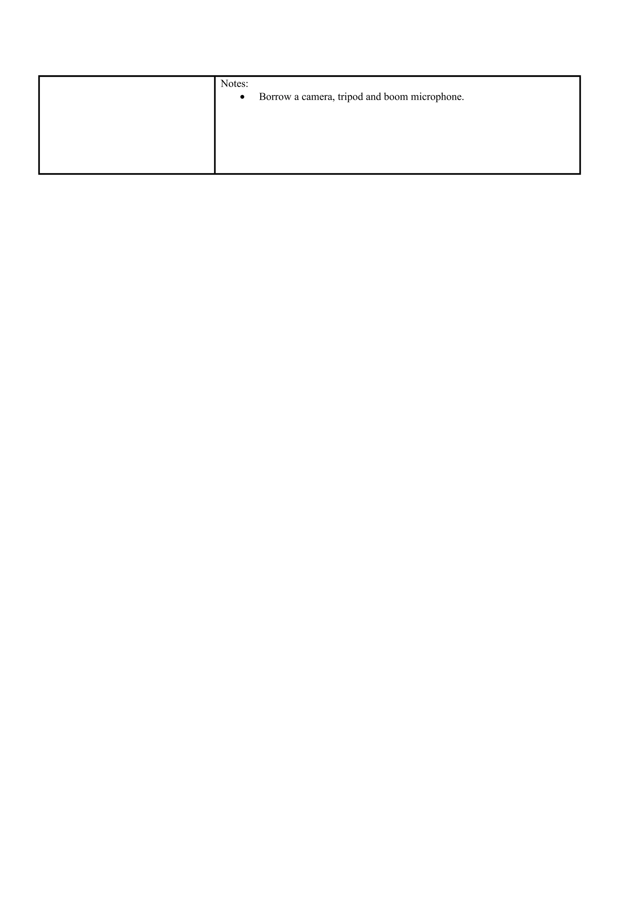 Notes:
• Borrow a camera, tripod and boom microphone.
 