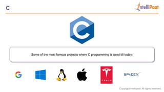 Copyright Intellipaat. All rights reserved.
C
Some of the most famous projects where C programming is used till today:
 