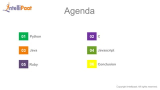 Copyright Intellipaat. All rights reserved.
Agenda
03 Java
05 Ruby
05
01 Python
04 Javascript
02 C
06 Conclusion
 