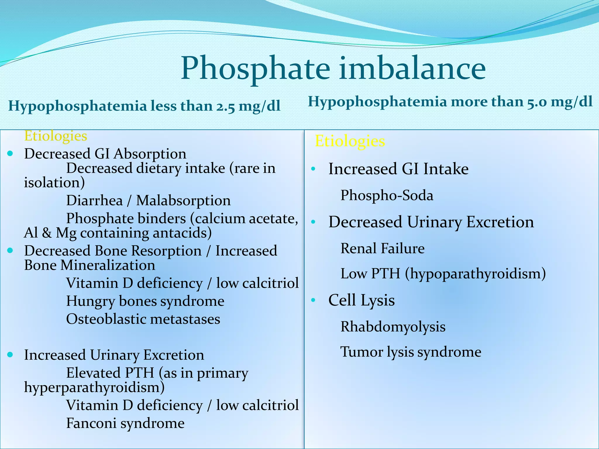 Phosphate imbalance
Hyp0phosphatemia less than 2.5 mg/dl Hypophosphatemia more than 5.0 mg/dl
Etiologies
 Decreased GI Absorption
Decreased dietary intake (rare in
isolation)
Diarrhea / Malabsorption
Phosphate binders (calcium acetate,
Al & Mg containing antacids)
 Decreased Bone Resorption / Increased
Bone Mineralization
Vitamin D deficiency / low calcitriol
Hungry bones syndrome
Osteoblastic metastases
 Increased Urinary Excretion
Elevated PTH (as in primary
hyperparathyroidism)
Vitamin D deficiency / low calcitriol
Fanconi syndrome
Etiologies
• Increased GI Intake
Phospho-Soda
• Decreased Urinary Excretion
Renal Failure
Low PTH (hypoparathyroidism)
• Cell Lysis
Rhabdomyolysis
Tumor lysis syndrome
 