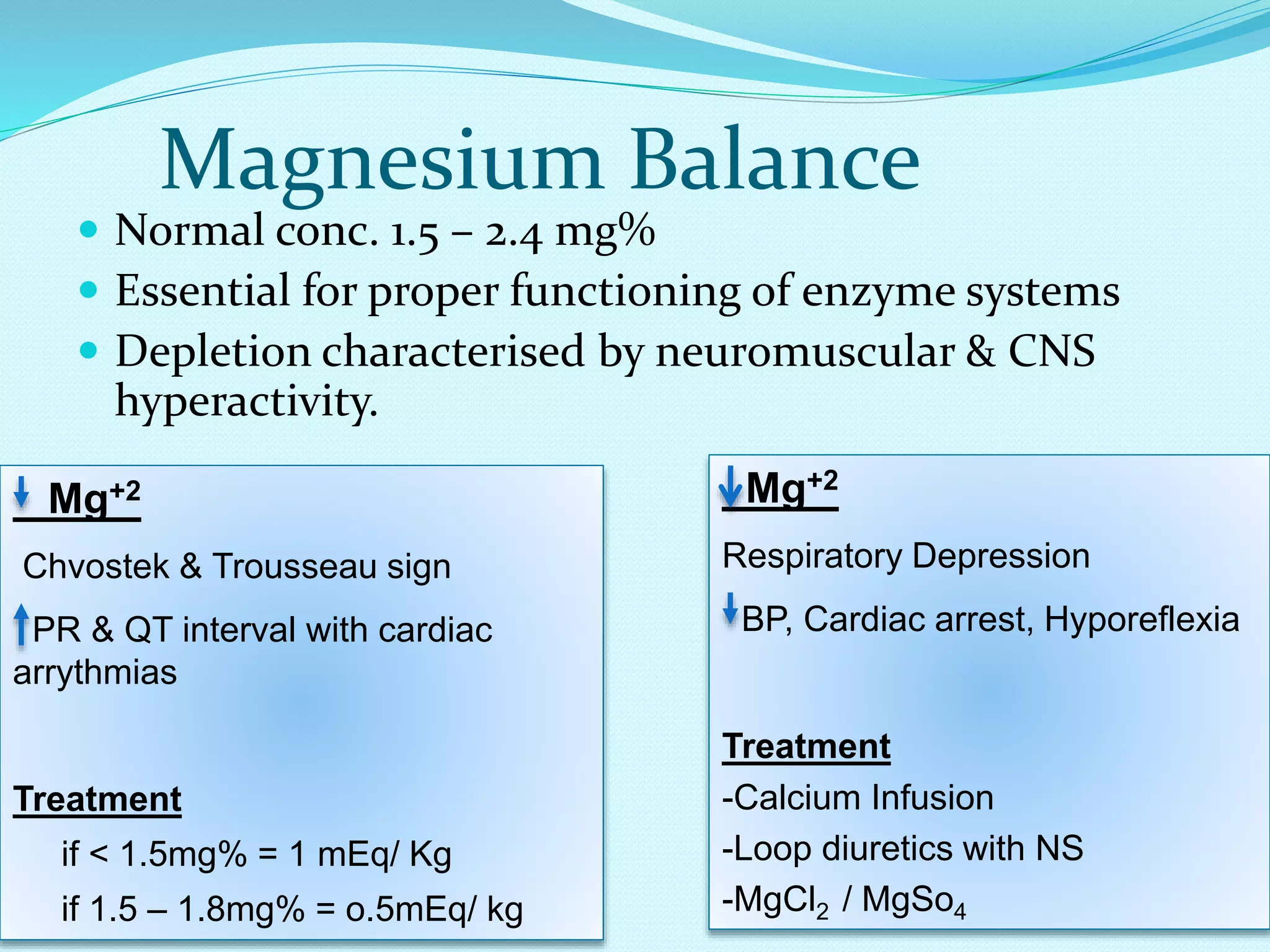Magnesium Balance
 Normal conc. 1.5 – 2.4 mg%
 Essential for proper functioning of enzyme systems
 Depletion characterised by neuromuscular & CNS
hyperactivity.
Mg+2
Chvostek & Trousseau sign
PR & QT interval with cardiac
arrythmias
Treatment
if < 1.5mg% = 1 mEq/ Kg
if 1.5 – 1.8mg% = o.5mEq/ kg
Mg+2
Respiratory Depression
BP, Cardiac arrest, Hyporeflexia
Treatment
-Calcium Infusion
-Loop diuretics with NS
-MgCl2 / MgSo4
 