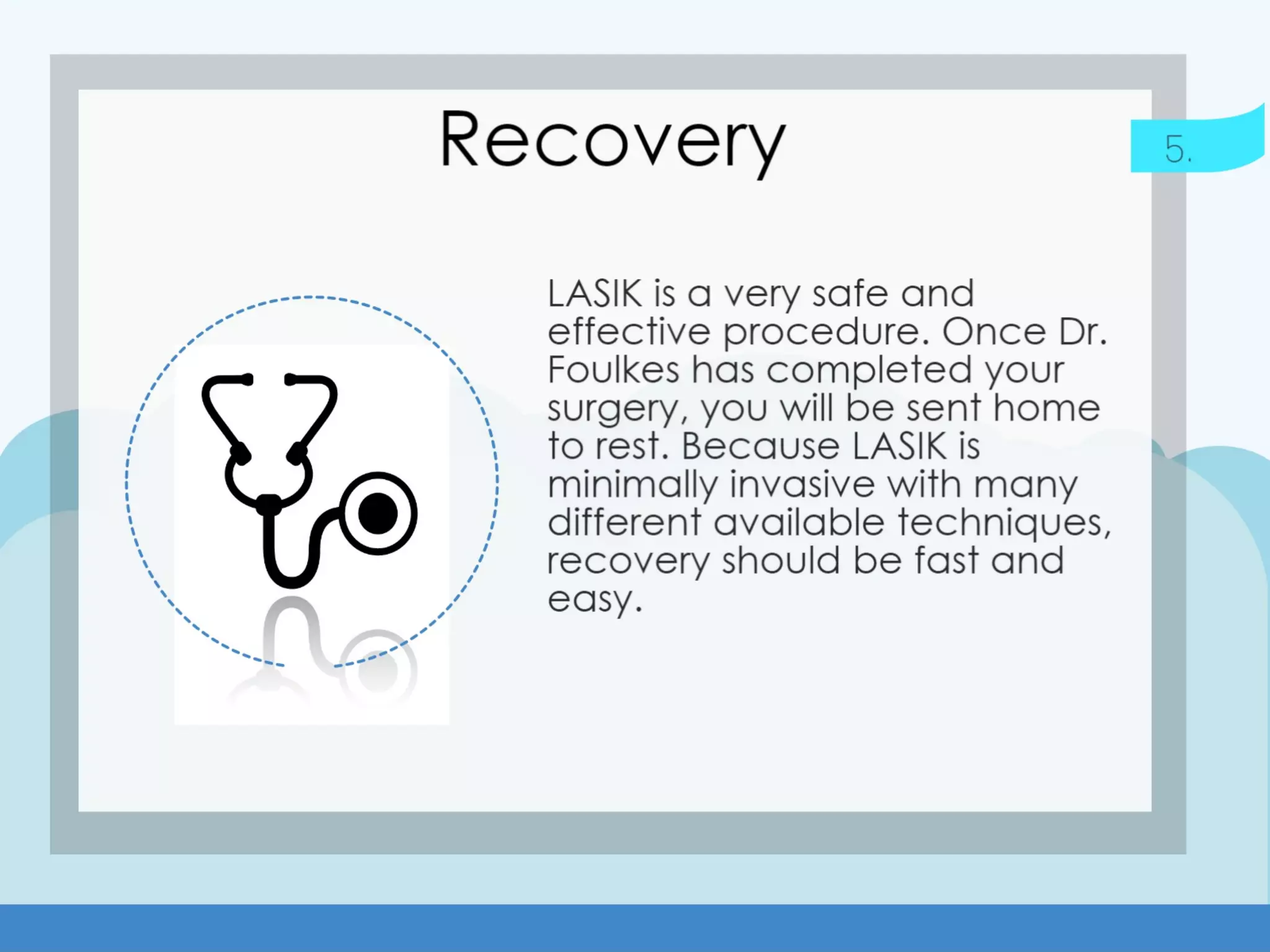 Wavefront LASIK: The Process
