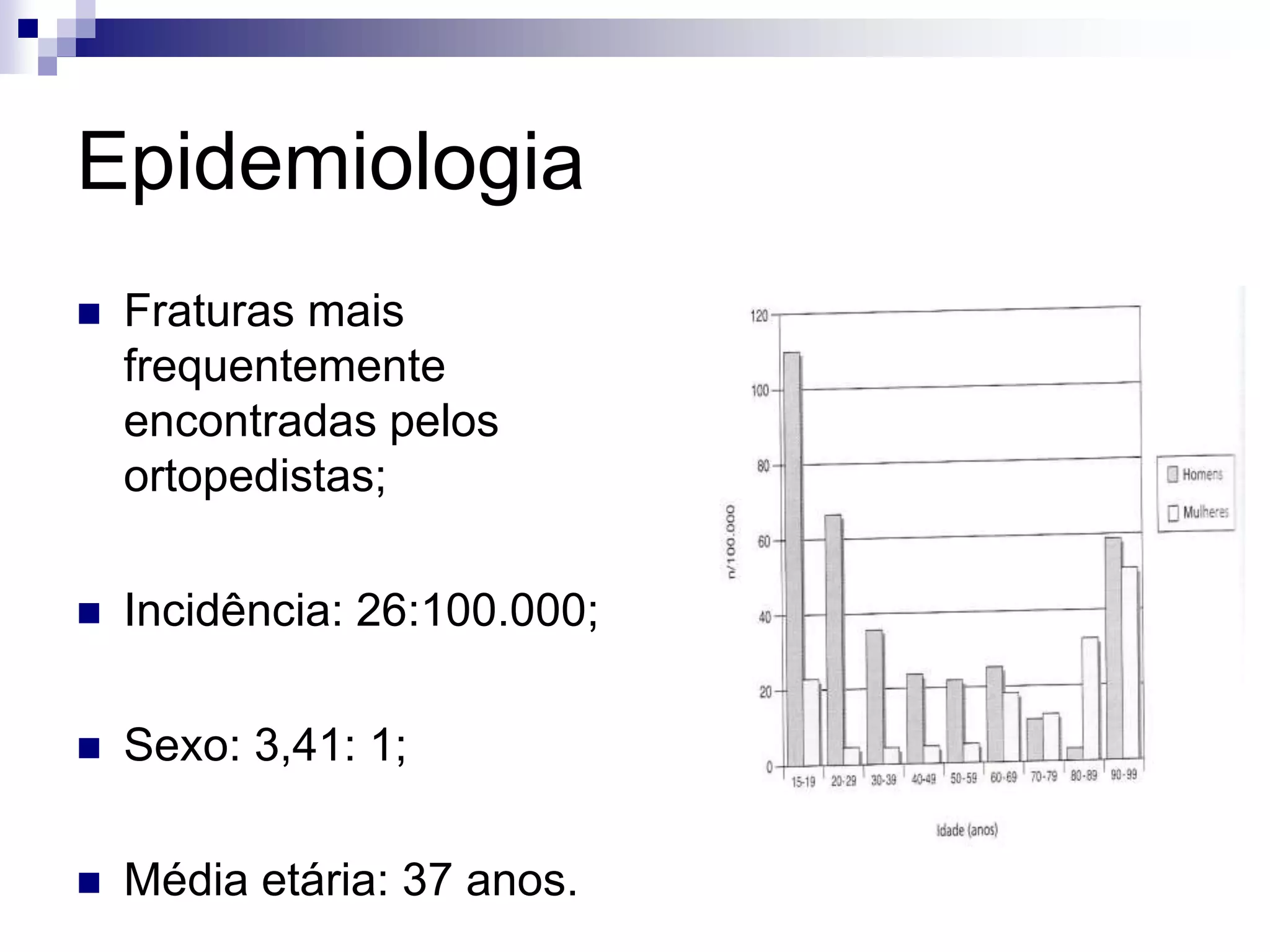 Epidemiologia
 Fraturas mais
frequentemente
encontradas pelos
ortopedistas;
 Incidência: 26:100.000;
 Sexo: 3,41: 1;
 Média etária: 37 anos.
 