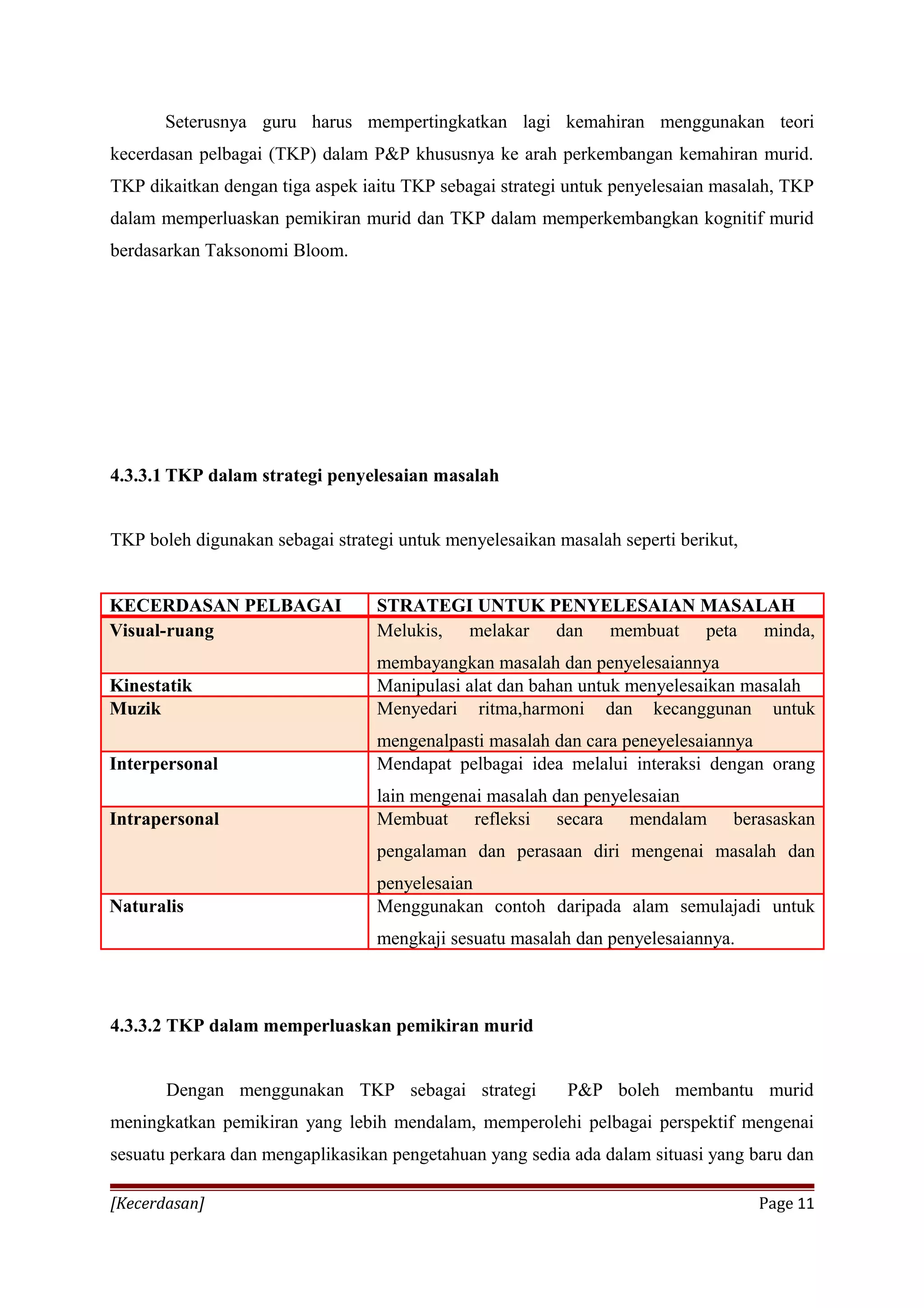 Seterusnya guru harus mempertingkatkan lagi kemahiran menggunakan teori
kecerdasan pelbagai (TKP) dalam P&P khususnya ke arah perkembangan kemahiran murid.
TKP dikaitkan dengan tiga aspek iaitu TKP sebagai strategi untuk penyelesaian masalah, TKP
dalam memperluaskan pemikiran murid dan TKP dalam memperkembangkan kognitif murid
berdasarkan Taksonomi Bloom.




4.3.3.1 TKP dalam strategi penyelesaian masalah


TKP boleh digunakan sebagai strategi untuk menyelesaikan masalah seperti berikut,


KECERDASAN PELBAGAI               STRATEGI UNTUK PENYELESAIAN MASALAH
Visual-ruang                      Melukis, melakar dan membuat peta minda,
                                  membayangkan masalah dan penyelesaiannya
Kinestatik                        Manipulasi alat dan bahan untuk menyelesaikan masalah
Muzik                             Menyedari ritma,harmoni dan kecanggunan untuk
                                  mengenalpasti masalah dan cara peneyelesaiannya
Interpersonal                     Mendapat pelbagai idea melalui interaksi dengan orang
                                  lain mengenai masalah dan penyelesaian
Intrapersonal                     Membuat refleksi secara mendalam              berasaskan
                                  pengalaman dan perasaan diri mengenai masalah dan
                                  penyelesaian
Naturalis                         Menggunakan contoh daripada alam semulajadi untuk
                                  mengkaji sesuatu masalah dan penyelesaiannya.



4.3.3.2 TKP dalam memperluaskan pemikiran murid


       Dengan menggunakan TKP sebagai strategi             P&P boleh membantu murid
meningkatkan pemikiran yang lebih mendalam, memperolehi pelbagai perspektif mengenai
sesuatu perkara dan mengaplikasikan pengetahuan yang sedia ada dalam situasi yang baru dan

[Kecerdasan]                                                                        Page 11
 