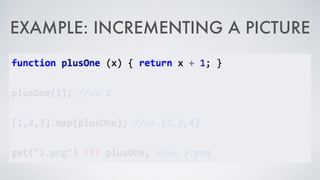 EXAMPLE: INCREMENTING A PICTURE
 