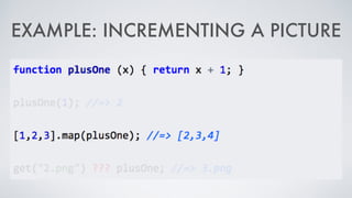 EXAMPLE: INCREMENTING A PICTURE
 
