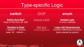 victorrentea.ro @victorrentea
Type-specific Logic
switch
Switch Hunt Day®
Hope to find them all: JDD
Simplest to Read
1 switch = 1 method
case XX: return …
OOP
Extends is BAD
ONE Shot
Children90Movie
enum
Isolated Logic
In enum methods
Logic with Dependencies
Function references on enums
(bean passed as param)
19
 