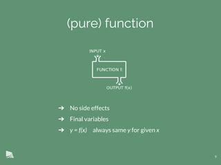 ➔ No side effects
➔ Final variables
➔ y = f(x) always same y for given x
9
(pure) function
 