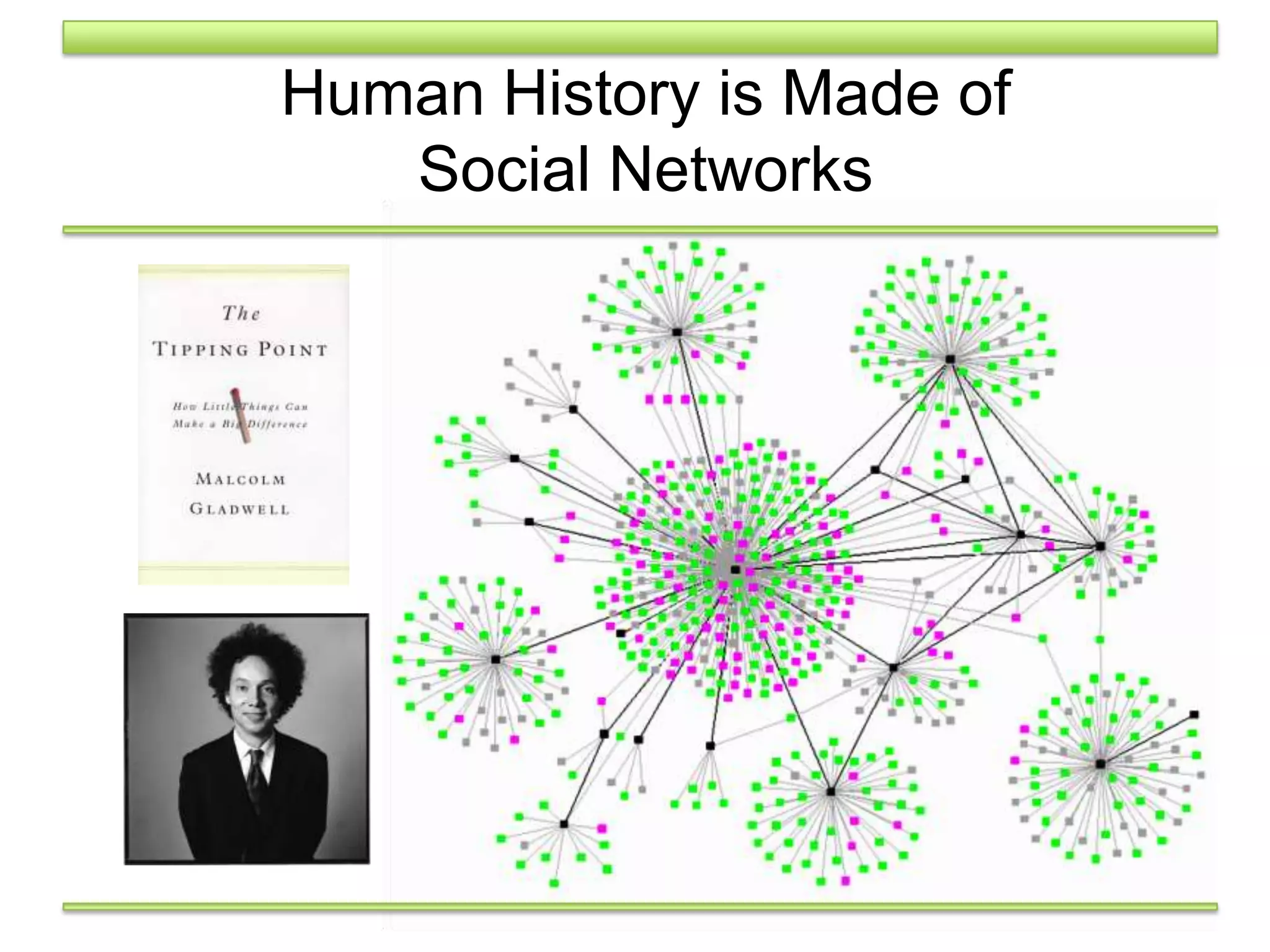 Human History is Made of Social Networks