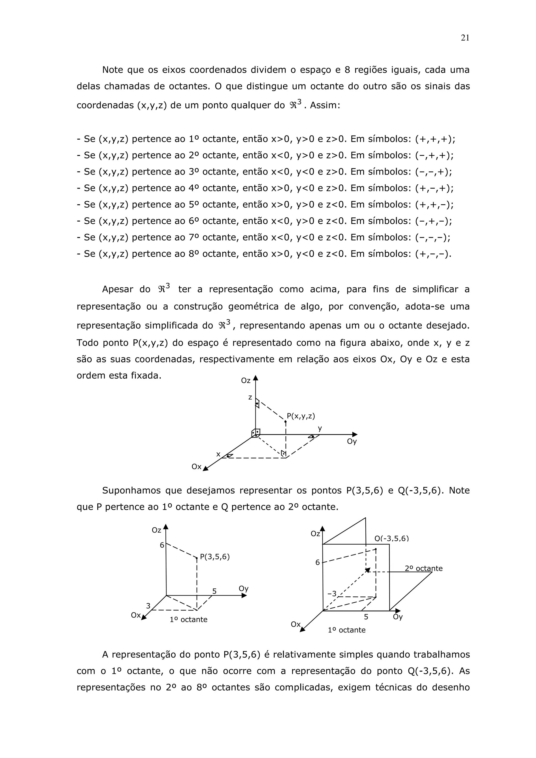 21
Note que os eixos coordenados dividem o espaço e 8 regiões iguais, cada uma
delas chamadas de octantes. O que distingue um octante do outro são os sinais das
coordenadas (x,y,z) de um ponto qualquer do 3
ℜ . Assim:
- Se (x,y,z) pertence ao 1º octante, então x>0, y>0 e z>0. Em símbolos: (+,+,+);
- Se (x,y,z) pertence ao 2º octante, então x<0, y>0 e z>0. Em símbolos: (–,+,+);
- Se (x,y,z) pertence ao 3º octante, então x<0, y<0 e z>0. Em símbolos: (–,–,+);
- Se (x,y,z) pertence ao 4º octante, então x>0, y<0 e z>0. Em símbolos: (+,–,+);
- Se (x,y,z) pertence ao 5º octante, então x>0, y>0 e z<0. Em símbolos: (+,+,–);
- Se (x,y,z) pertence ao 6º octante, então x<0, y>0 e z<0. Em símbolos: (–,+,–);
- Se (x,y,z) pertence ao 7º octante, então x<0, y<0 e z<0. Em símbolos: (–,–,–);
- Se (x,y,z) pertence ao 8º octante, então x>0, y<0 e z<0. Em símbolos: (+,–,–).
Apesar do 3
ℜ ter a representação como acima, para fins de simplificar a
representação ou a construção geométrica de algo, por convenção, adota-se uma
representação simplificada do 3
ℜ , representando apenas um ou o octante desejado.
Todo ponto P(x,y,z) do espaço é representado como na figura abaixo, onde x, y e z
são as suas coordenadas, respectivamente em relação aos eixos Ox, Oy e Oz e esta
ordem esta fixada.
Suponhamos que desejamos representar os pontos P(3,5,6) e Q(-3,5,6). Note
que P pertence ao 1º octante e Q pertence ao 2º octante.
A representação do ponto P(3,5,6) é relativamente simples quando trabalhamos
com o 1º octante, o que não ocorre com a representação do ponto Q(-3,5,6). As
representações no 2º ao 8º octantes são complicadas, exigem técnicas do desenho
Oz
3
Ox
6
5
P(3,5,6)
1º octante
Oy
Oy
x
Ox
z
y
P(x,y,z)
Oz
Oz
–3
Ox
6
5
Q(-3,5,6)
Oy
1º octante
2º octante
 