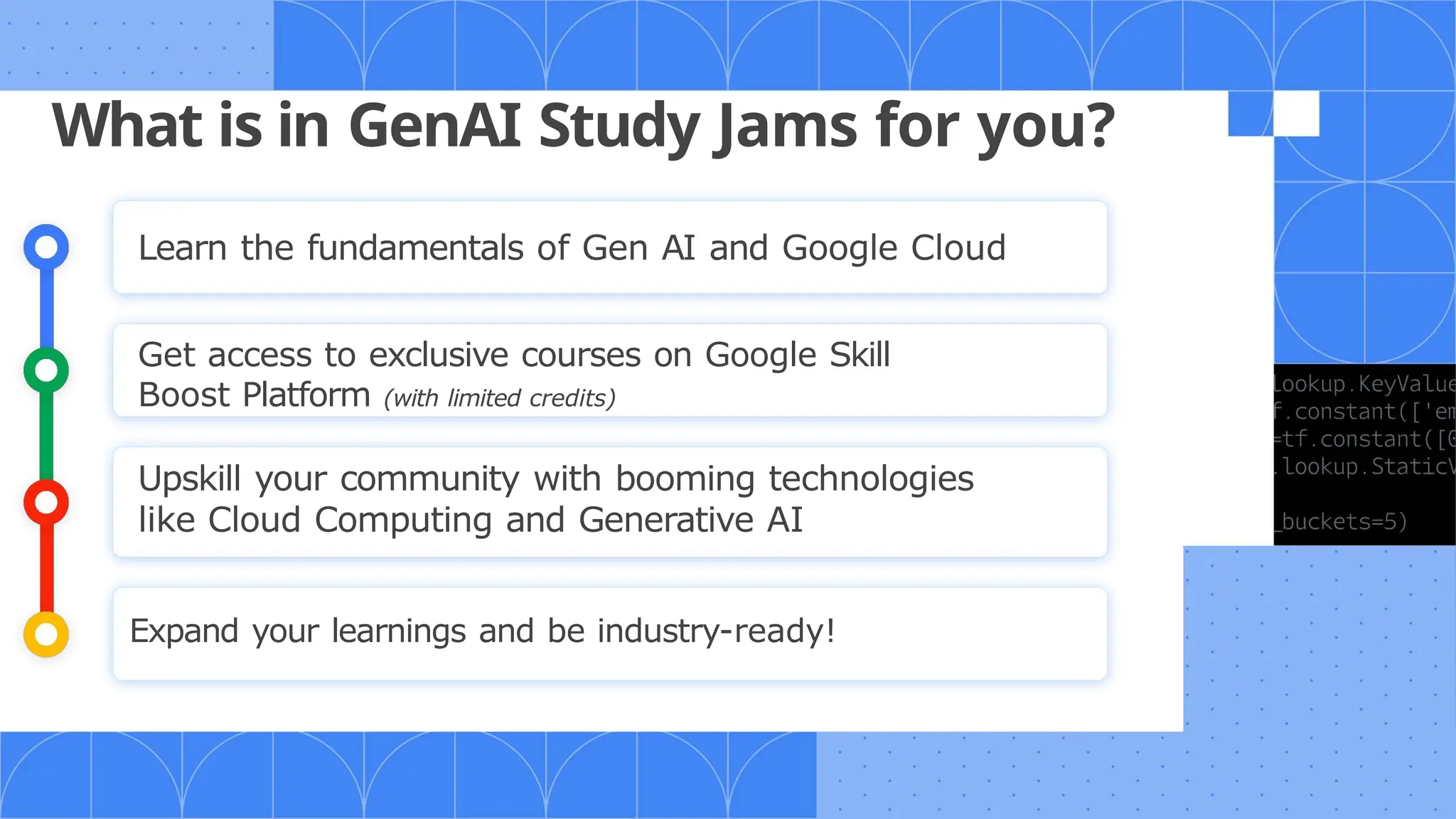 What is in GenAI Study Jams for you?
Learn the fundamentals of Gen AI and Google Cloud
Get access to exclusive courses on Google Skill
Boost Platform (with limited credits)
Upskill your community with booming technologies
like Cloud Computing and Generative AI
Expand your learnings and be industry-ready!
 