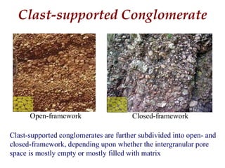 Classification of Conglomerate