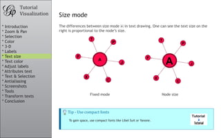 Tutorial
         Visualization   Size mode
* Introduction           The differences between size mode in text drawing. One can see the text size on the
* Zoom & Pan             right is proportional to the node’s size.
* Selection
* Color
* 3-D
* Labels
* Text size
* Text color
* Adjust labels
* Attributes text
* Text & Selection
* Antialiasing
* Screenshots
* Tools
* Transform texts                            Fixed mode                                     Node size
* Conclusion

                             Tip - Use compact fonts
                              To gain space, use compact fonts like Libel Suit or Yanone.
 