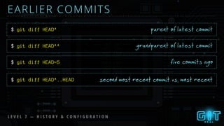 $ git diff HEAD^
EARLIER COMMITS
parent of latest commit
$ git diff HEAD^^ grandparent of latest commit
$ git diff HEAD~5 five commits ago
$ git diff HEAD^..HEAD second most recent commit vs. most recent
L E V E L 7 — H I S T O R Y & C O N F I G U R A T I O N
 