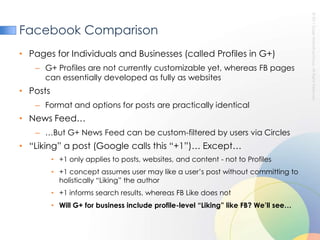 +1 tab is intended to let users manage from a single destinationThe “       ”