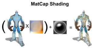 X
( )+ =
MatCap Shading
 