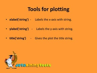 Tools for plottingxlabel('string') - Labels the x-axis with string.ylabel('string') - Labels the y-axis with string.title('string') - Gives the plot the title string.