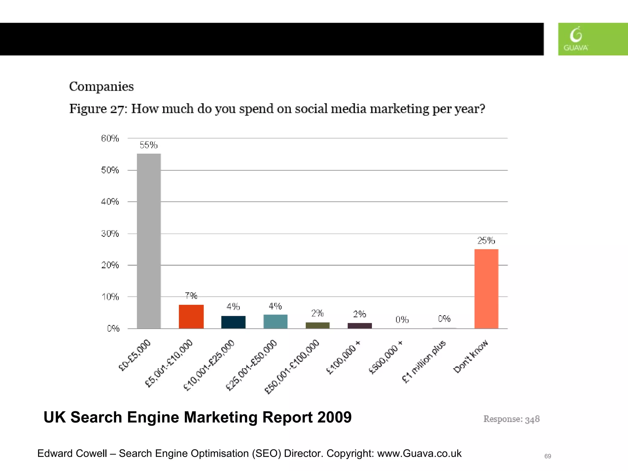 UK Search Engine Marketing Report 2009 