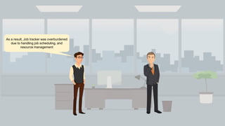 As a result, Job tracker was overburdened
due to handling job scheduling, and
resource management
 