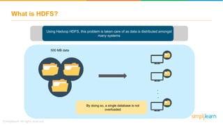 Using Hadoop HDFS, this problem is taken care of
as data is distributed amongst many databases
By doing so, a single database is not
overloaded
500 MB data
What is HDFS?
.
.
.
Using Hadoop HDFS, this problem is taken care of as data is distributed amongst
many systems
 
