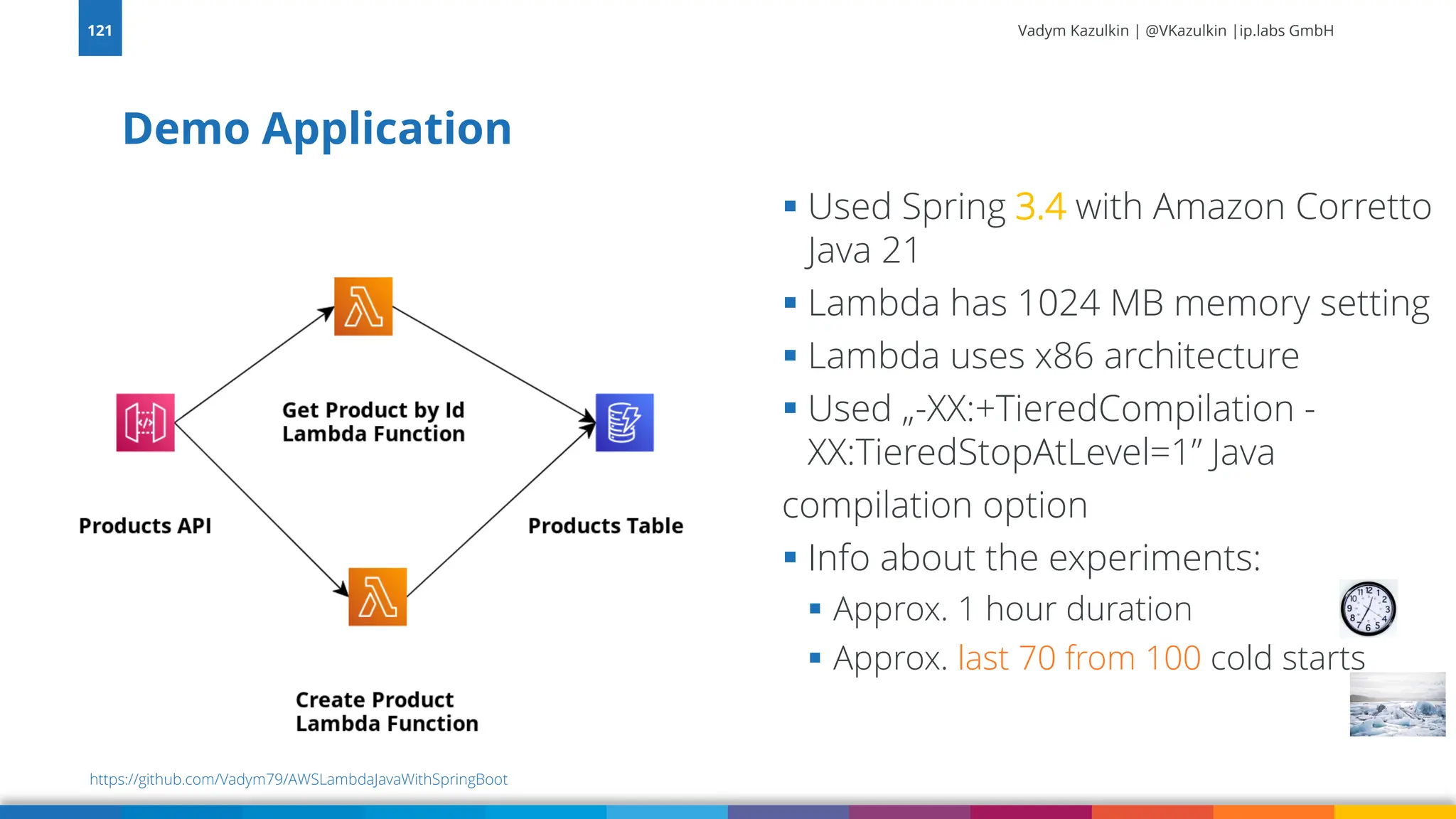 Vadym Kazulkin | @VKazulkin |ip.labs GmbH
Demo Application
121
https://github.com/Vadym79/AWSLambdaJavaWithSpringBoot
▪ Used Spring 3.4 with Amazon Corretto
Java 21
▪ Lambda has 1024 MB memory setting
▪ Lambda uses x86 architecture
▪ Used „-XX:+TieredCompilation -
XX:TieredStopAtLevel=1” Java
compilation option
▪ Info about the experiments:
▪ Approx. 1 hour duration
▪ Approx. last 70 from 100 cold starts
 