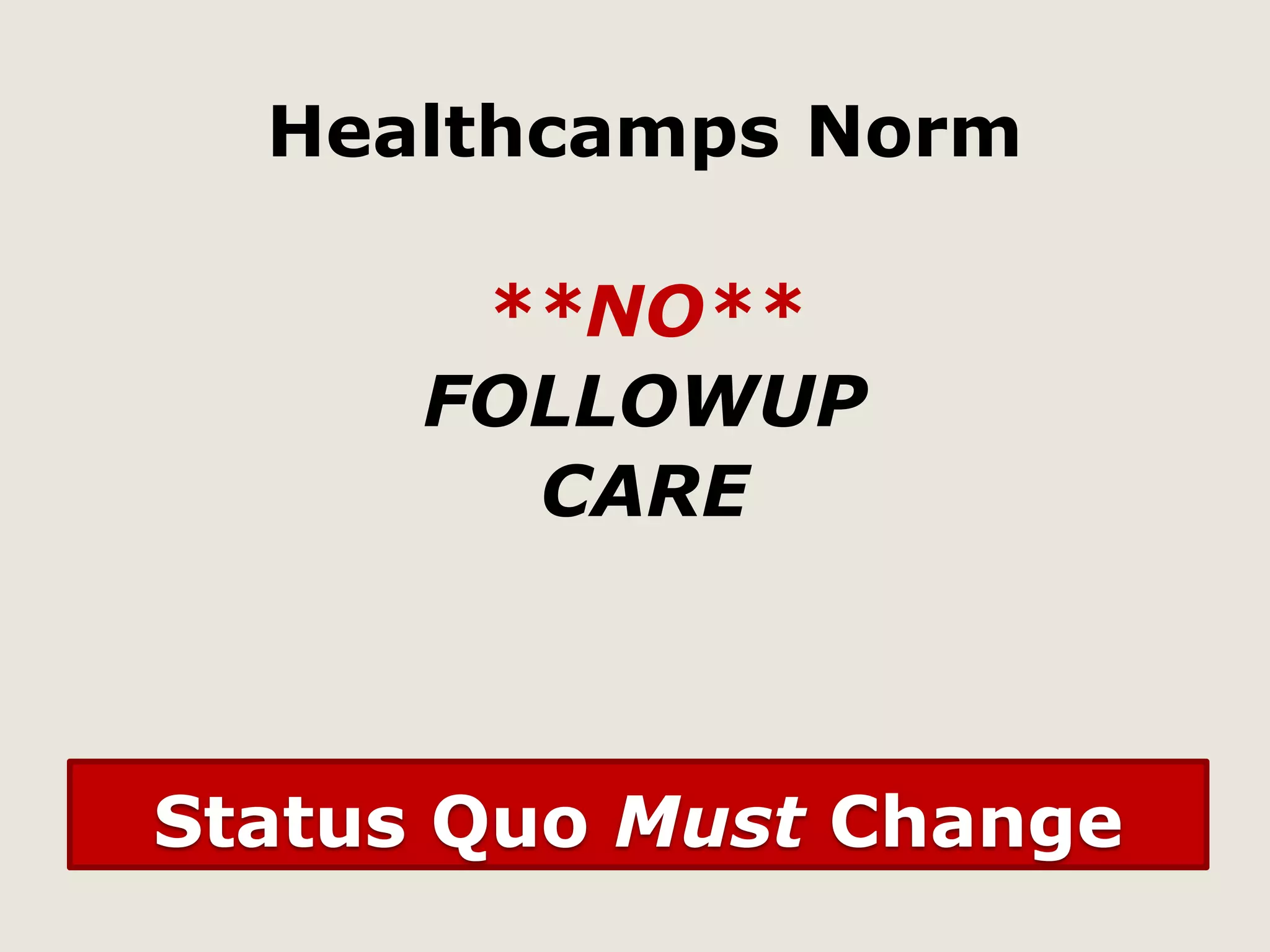 Healthcamps Norm
**NO**
FOLLOWUP
CARE

Status Quo Must Change

 