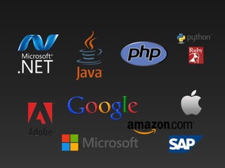 HTML5 Bootcamp: Essential HTML, CSS, & JavaScript