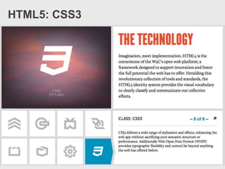 HTML5: Canvas