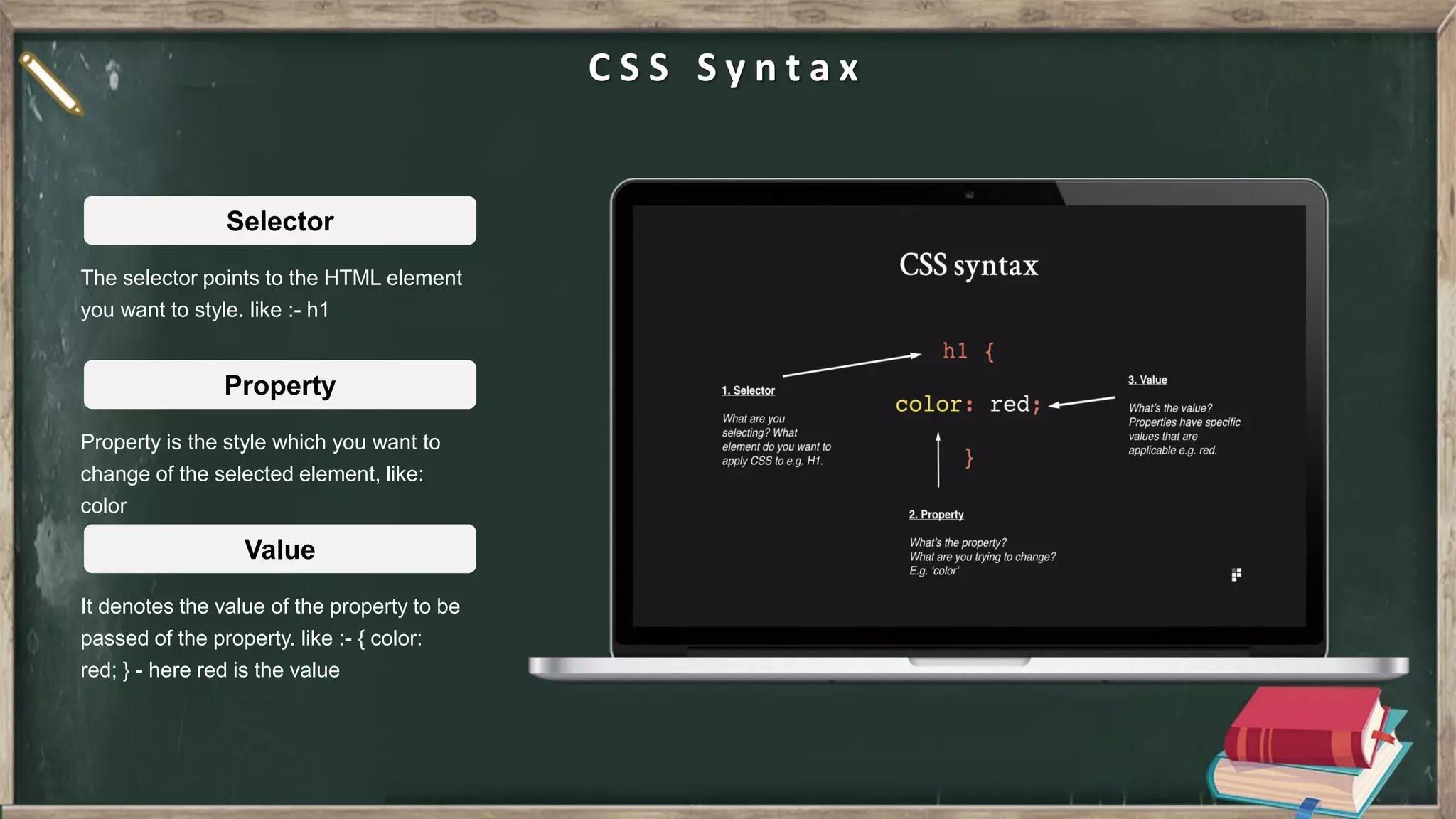 C S S S y n t a x
The selector points to the HTML element
you want to style. like :- h1
Selector
Property is the style which you want to
change of the selected element, like:
color
Property
It denotes the value of the property to be
passed of the property. like :- { color:
red; } - here red is the value
Value
 
