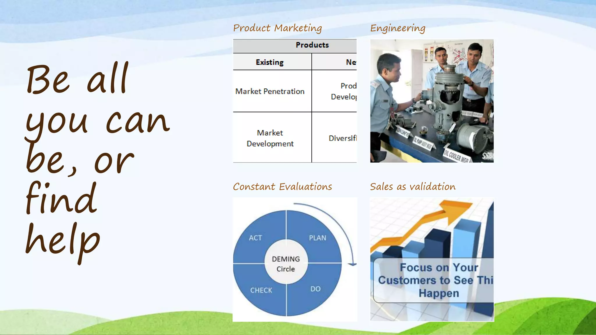 Be all
you can
be, or
find
help
Product Marketing Engineering
Constant Evaluations Sales as validation
 