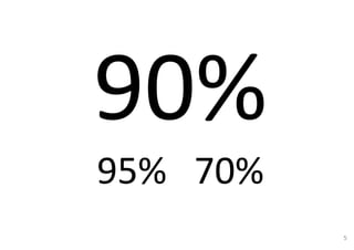 95% 70%
          5
 