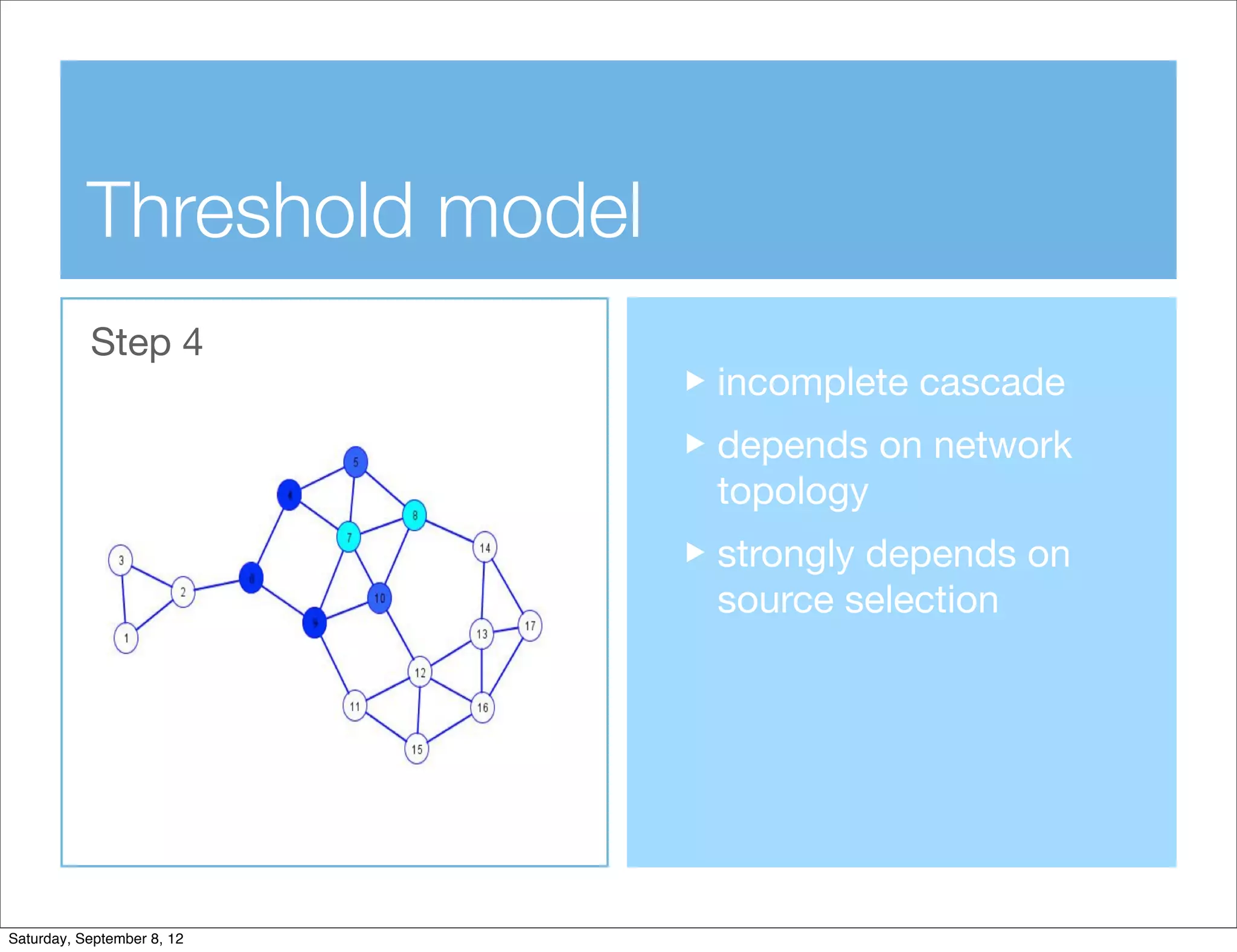Threshold model
           Step 4
                             incomplete cascade
                             depends on network
                             topology
                             strongly depends on
                             source selection




Saturday, September 8, 12
 