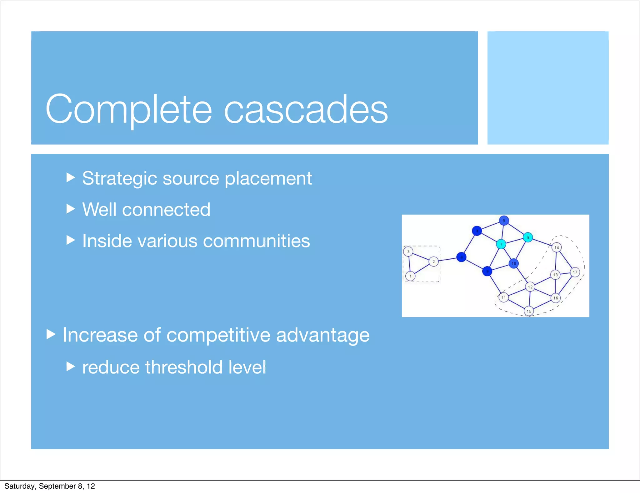 Complete cascades
                     Strategic source placement
                     Well connected
                     Inside various communities




                Increase of competitive advantage
                     reduce threshold level




Saturday, September 8, 12
 