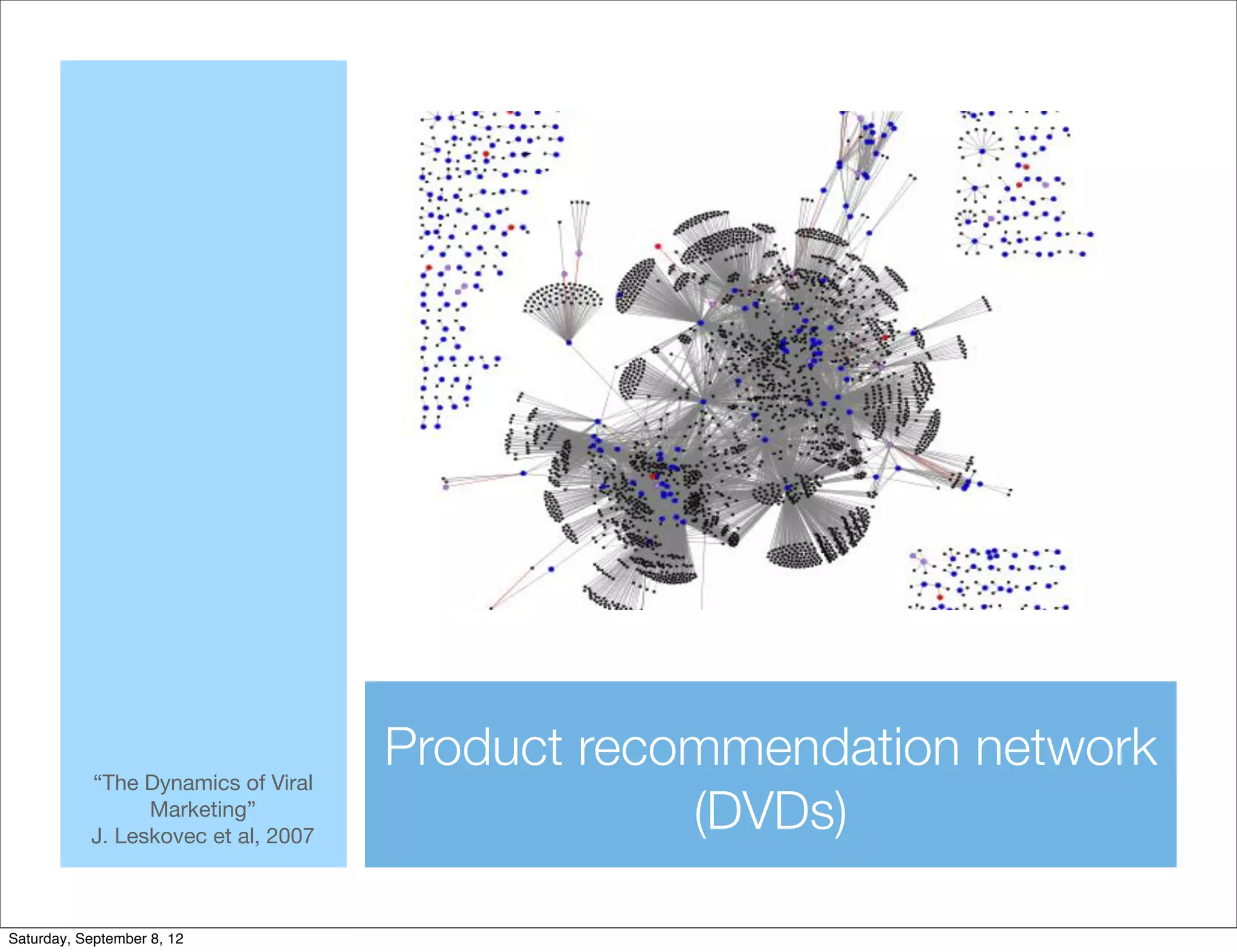 “The Dynamics of Viral
                                     Product recommendation network
                 Marketing”
           J. Leskovec et al, 2007
                                                 (DVDs)

Saturday, September 8, 12
 
