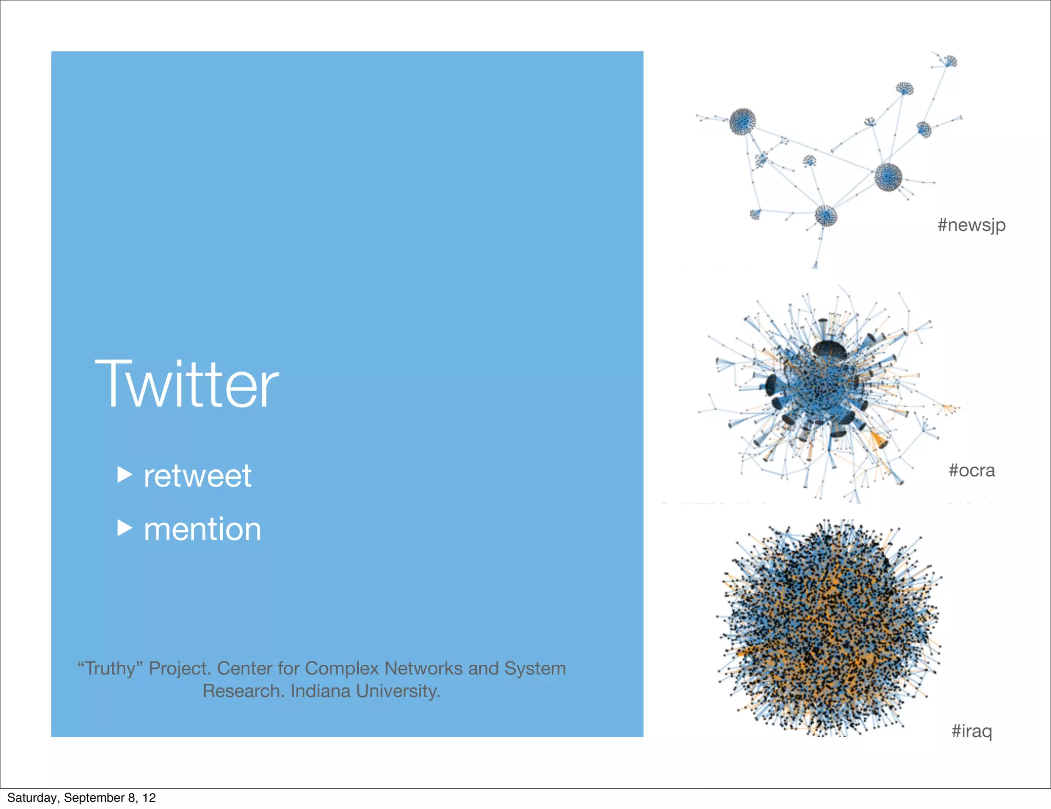 #newsjp




              Twitter
                      retweet                                          #ocra


                      mention



           “Truthy” Project. Center for Complex Networks and System
                          Research. Indiana University.

                                                                       #iraq


Saturday, September 8, 12
 