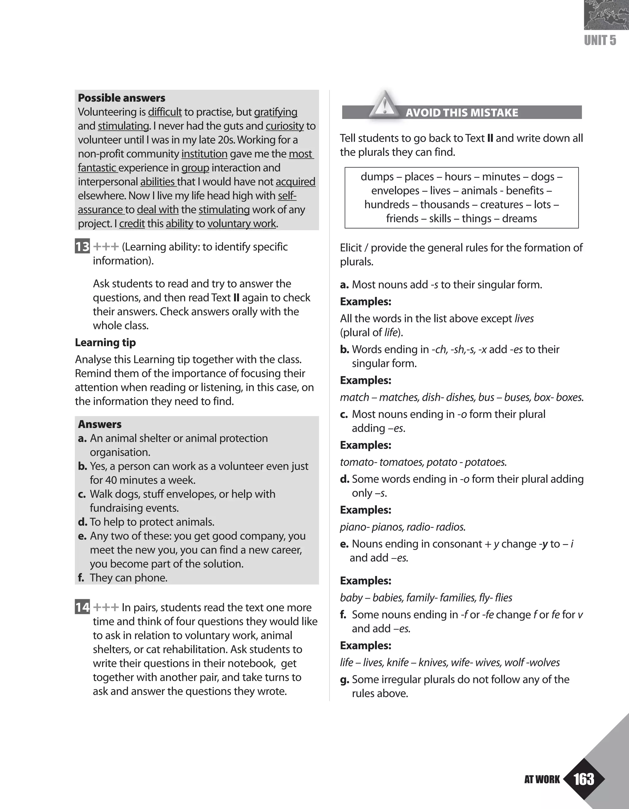 163
At WORK
Unit 5
Possible answers
Volunteering	is	difficult	to	practise,	but	gratifying	
and	stimulating.	I	never	had	the	guts	and	curiosity	to	
volunteer	until	I	was	in	my	late	20s.	Working	for	a	
non-profit	community	institution	gave	me	the	most	
fantastic	experience	in	group	interaction	and	
interpersonal	abilities	that	I	would	have	not	acquired	
elsewhere.	Now	I	live	my	life	head	high	with	self-
assurance	to	deal	with	the	stimulating	work	of	any	
project.	I	credit	this	ability	to	voluntary	work.
13	+++	(Learning	ability:	to	identify	specific	
information).
	 Ask	students	to	read	and	try	to	answer	the	
questions,	and	then	read	Text	II	again	to	check	
their	answers.	Check	answers	orally	with	the	
whole	class.	
Learning tip
Analyse	this	Learning	tip	together	with	the	class.	
Remind	them	of	the	importance	of	focusing	their	
attention	when	reading	or	listening,	in	this	case,	on	
the	information	they	need	to	find.
Answers
a.	An	animal	shelter	or	animal	protection	
organisation.
b.	Yes,	a	person	can	work	as	a	volunteer	even	just	
for	40	minutes	a	week.
c.	Walk	dogs,	stuff	envelopes,	or	help	with	
fundraising	events.
d.	To	help	to	protect	animals.
e.	Any	two	of	these:	you	get	good	company,	you
	 meet	the	new	you,	you	can	find	a	new	career,	
	 you	become	part	of	the	solution.
f.	 They	can	phone.
14	+++	In	pairs,	students	read	the	text	one	more	
time	and	think	of	four	questions	they	would	like	
to	ask	in	relation	to	voluntary	work,	animal	
shelters,	or	cat	rehabilitation.	Ask	students	to	
write	their	questions	in	their	notebook,		get	
together	with	another	pair,	and	take	turns	to	
ask	and	answer	the	questions	they	wrote.
AVOID ThIS MISTAKE
AVOID ThIS MISTAKE
Tell	students	to	go	back	to	Text II	and	write	down	all	
the	plurals	they	can	find.
dumps	–	places	–	hours	–	minutes	–	dogs	–	
envelopes	–	lives	–	animals	-	benefits	–	
hundreds	–	thousands	–	creatures	–	lots	–	
friends	–	skills	–	things	–	dreams
Elicit	/	provide	the	general	rules	for	the	formation	of	
plurals.
a.	Most	nouns	add	-s	to	their	singular	form.	
Examples:
All	the	words	in	the	list	above	except	lives	
(plural	of	life).
b.	Words	ending	in	-ch,	-sh,-s,	-x	add	-es	to	their	
singular	form.
Examples:
match	–	matches,	dish-	dishes,	bus	–	buses,	box-	boxes.
c.	Most	nouns	ending	in	-o	form	their	plural	
adding	–es.
Examples:
tomato-	tomatoes,	potato	-	potatoes.
d.	Some	words	ending	in	-o	form	their	plural	adding	
only	–s.
Examples:
piano-	pianos,	radio-	radios.
e.	Nouns	ending	in	consonant	+	y	change	-y	to	–	i
		 	and	add	–es.
Examples:
baby	–	babies,	family-	families,	fly-	flies
f.	 Some	nouns	ending	in	-f	or	-fe change	f	or	fe	for	v
and	add	–es.
Examples:
life	–	lives,	knife	–	knives,	wife-	wives,	wolf	-wolves
g.	Some	irregular	plurals	do	not	follow	any	of	the	
rules	above.
U5_TB_ING3_(156-187).indd 163 12-07-17 12:05
 
