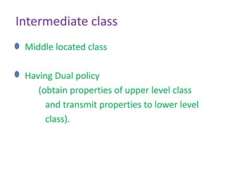 Intermediate class 
Middle located class 
Having Dual policy 
(obtain properties of upper level class 
and transmit properties to lower level 
class). 
 