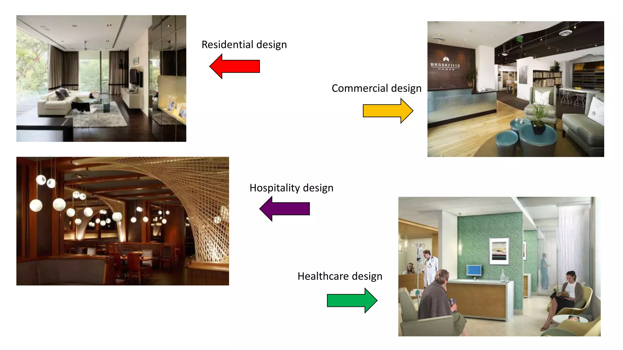 Residential design
Commercial design
Hospitality design
Healthcare design
 