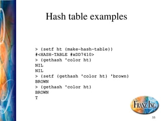 55
Hash table examples
> (setf ht (make­hash­table))
#<HASH­TABLE #xDD7410>
> (gethash 'color ht)
NIL
NIL
> (setf (gethash 'color ht) 'brown)
BROWN
> (gethash 'color ht)
BROWN
T
 