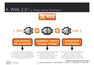 4. Web 2.0 /  g. Really Simple Syndication http://flickr.com/photos/loic_hay/110132453/ 