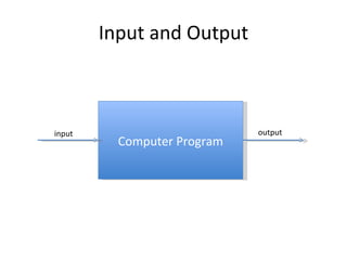 Input and Output Computer Program input output 