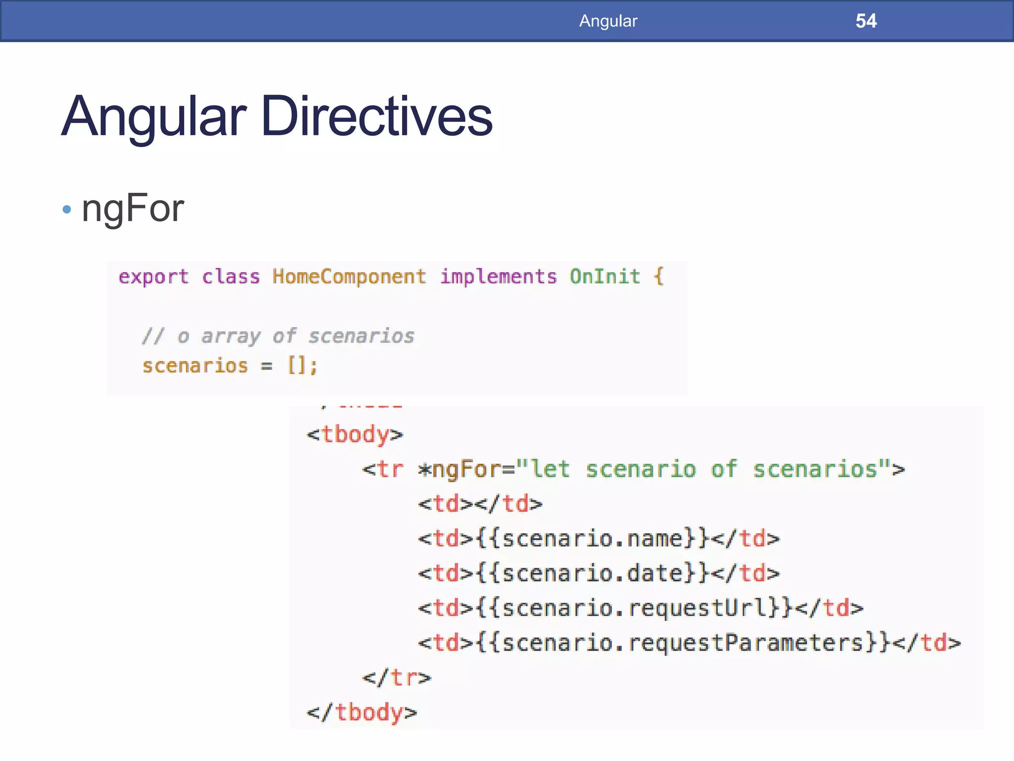 Angular Directives
• ngFor
54Angular
 