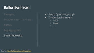Kafka Use Cases
Messaging
Web Site Activity Tracking
Metrics
Log Aggregation
Stream Processing
Source: https://kafka.apache.org/08/uses.html
● Stage of processing = topic
● Companion framework
○ Storm
○ Spark
○ ...
 