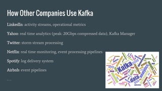 How Other Companies Use Kafka
LinkedIn: activity streams, operational metrics
Yahoo: real time analytics (peak: 20Gbps compressed data), Kafka Manager
Twitter: storm stream processing
Netflix: real time monitoring, event processing pipelines
Spotify: log delivery system
Airbnb: event pipelines
. . .
 