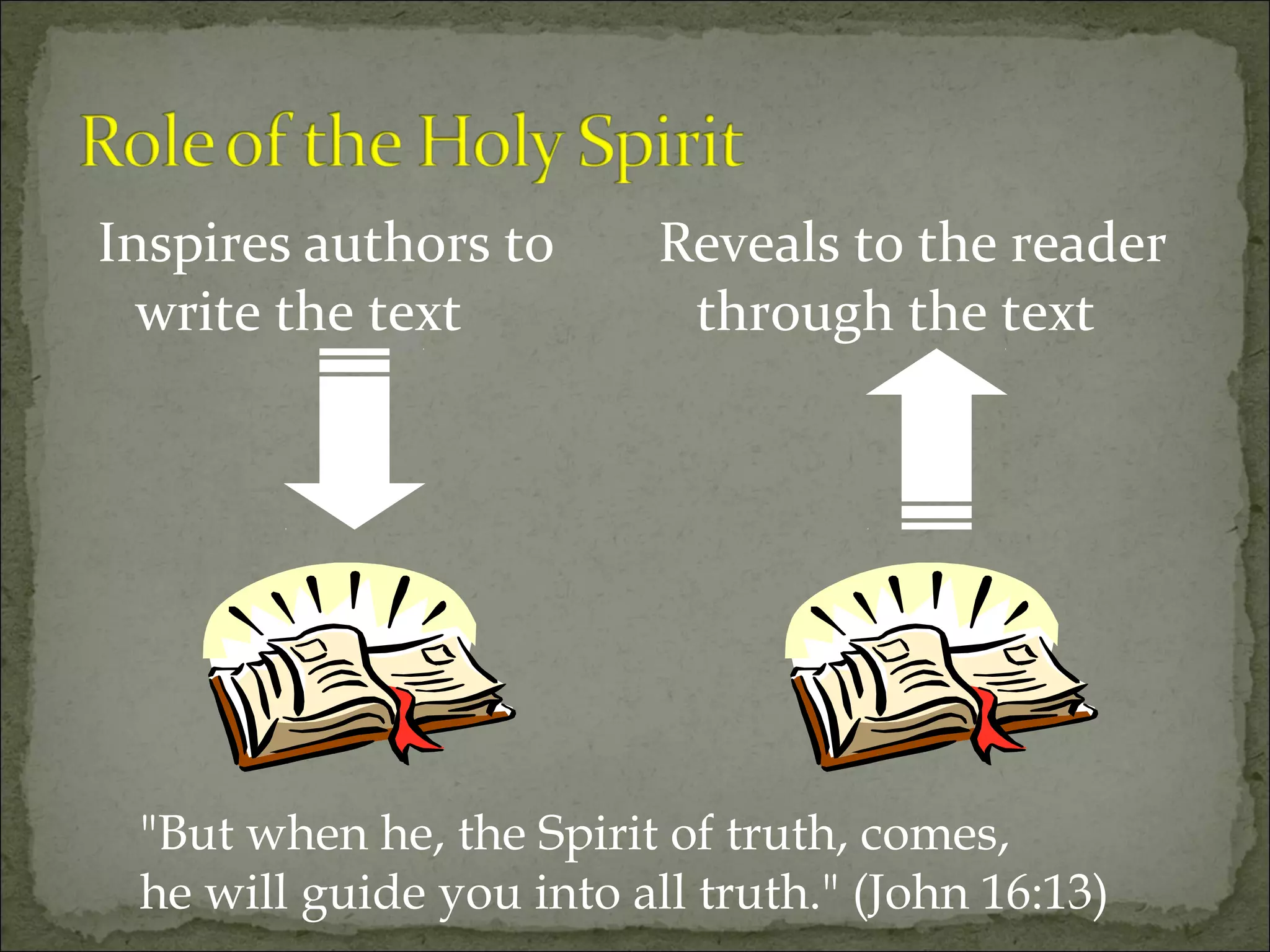 Inspires authors to       Reveals to the reader
  write the text           through the text




 "But when he, the Spirit of truth, comes,
 he will guide you into all truth." (John 16:13)
 