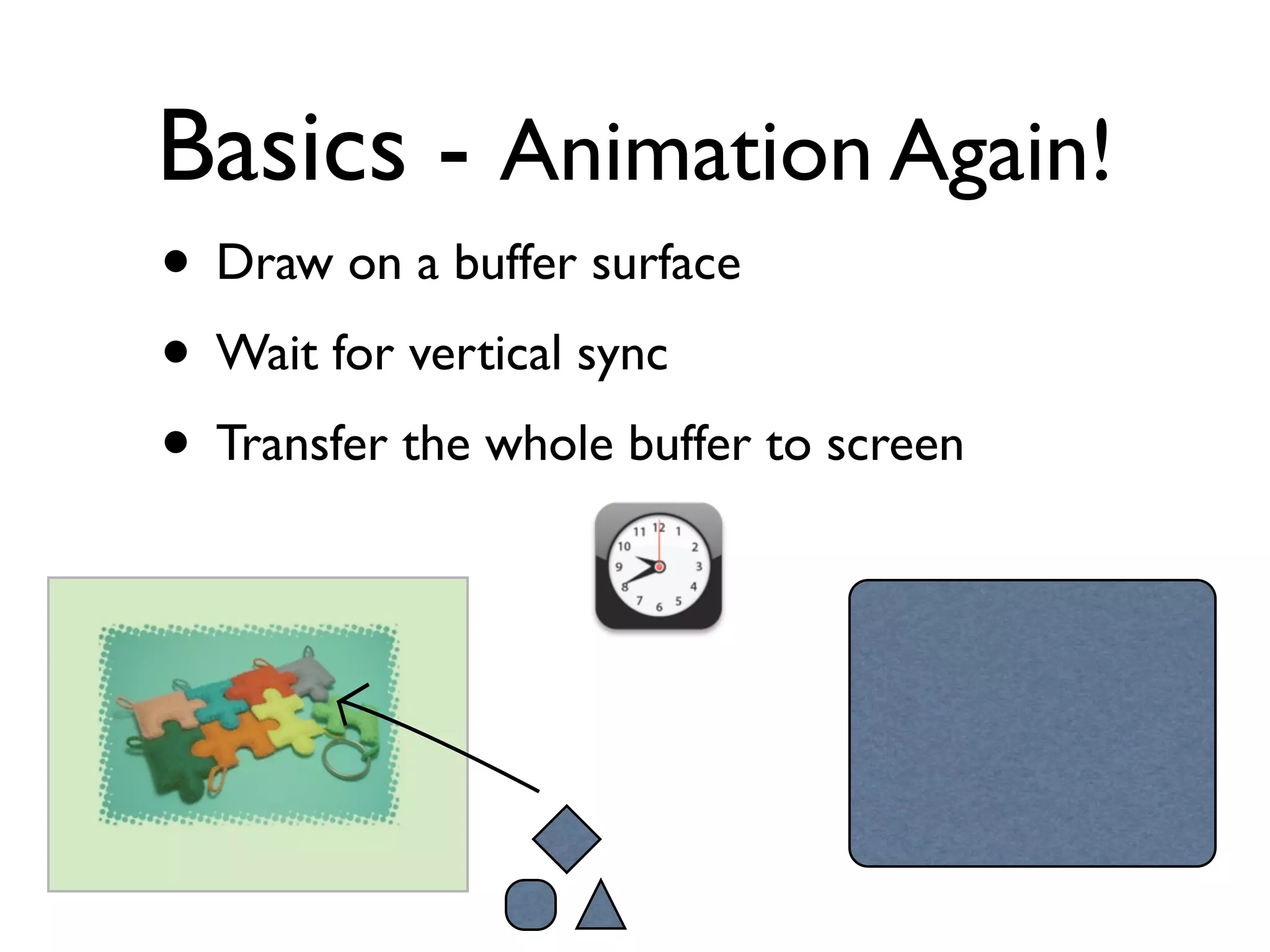 Basics - Animation Again!
• Draw on a buffer surface
• Wait for vertical sync
• Transfer the whole buffer to screen
 