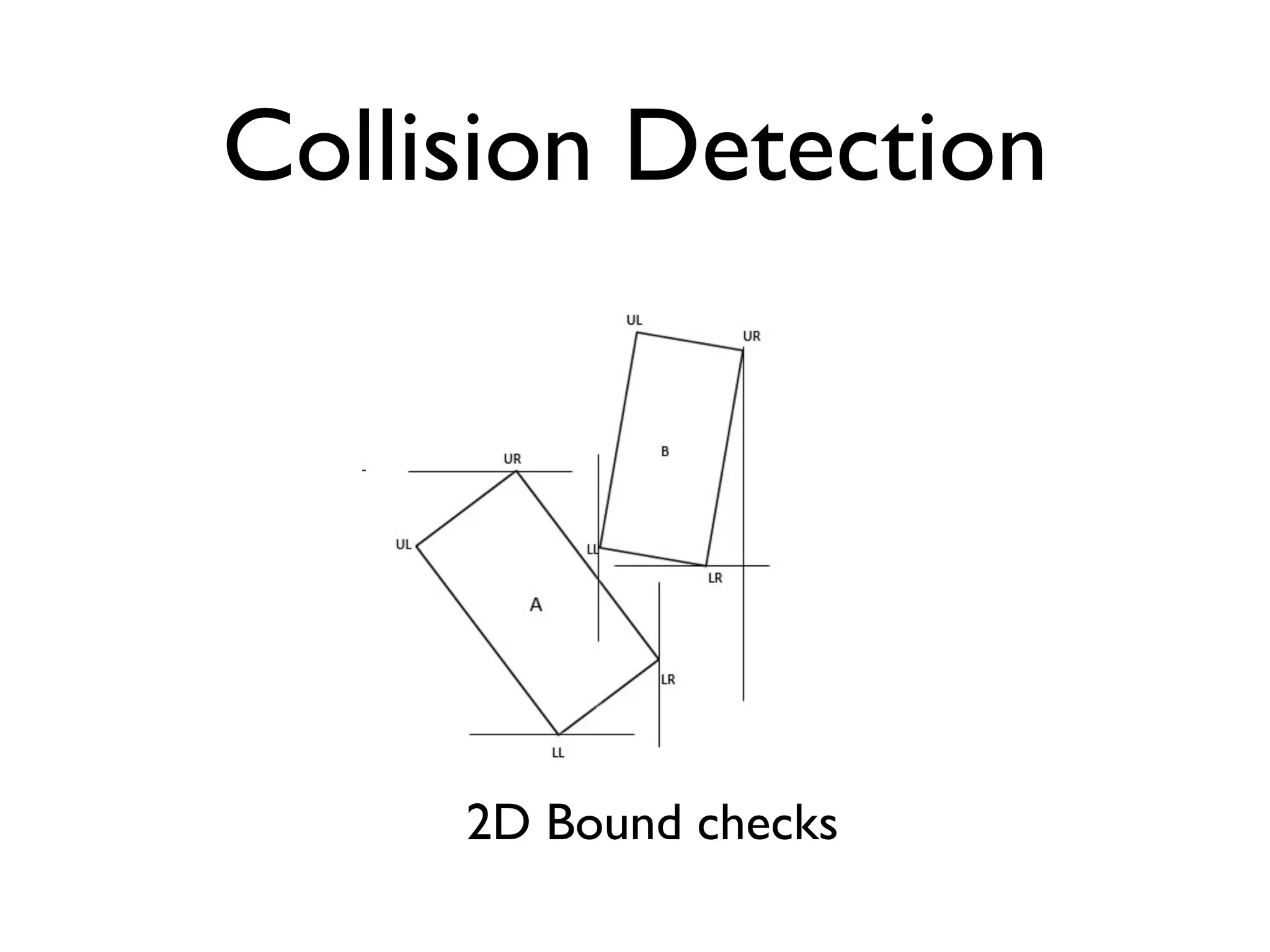 Collision Detection




     2D Bound checks
 