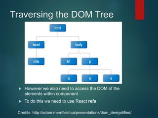 Traversing the DOM Tree
 However we also need to access the DOM of the
elements within component
 To do this we need to use React refs
Credits: http://adam.merrifield.ca/presentations/dom_demystified/
 